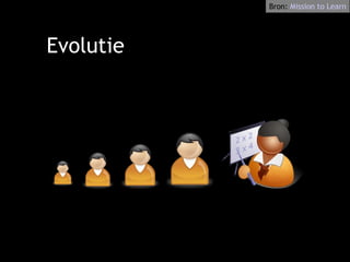 Evolutie Bron:  Mission   to   Learn 