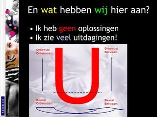 En  wat  hebben  wij  hier aan? Ik heb  geen  oplossingen Ik zie  veel  uitdagingen! 