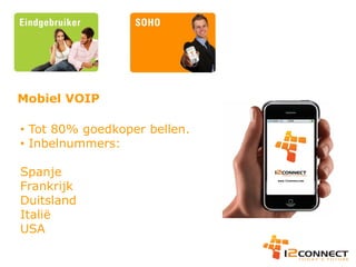 Presentatie 12 Connect 2009