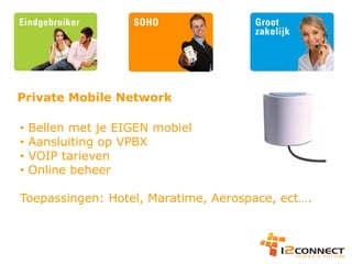 Presentatie 12 Connect 2009