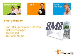 Presentatie 12 Connect 2009