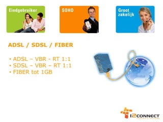 Presentatie 12 Connect 2009