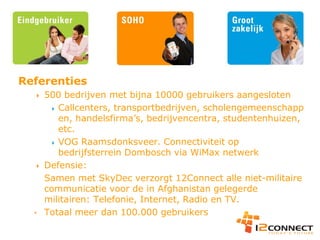 Presentatie 12 Connect 2009