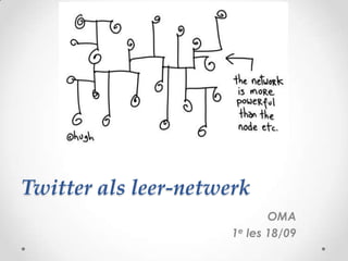 Twitter als leer-netwerk
OMA
1e les 18/09
 