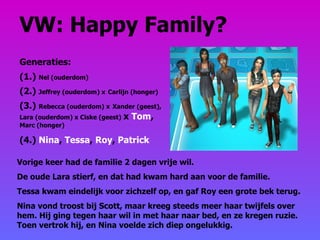 VW: Happy Family? Generaties: (1.)  Nel (ouderdom) (2.)  Jeffrey (ouderdom) x   Carlijn (honger) (3.)  Rebecca (ouderdom) x   Xander (geest),   Lara (ouderdom) x Ciske (geest)   x  Tom ,  Marc (honger) (4.)  Nina ,  Tessa ,  Roy ,  Patrick Vorige keer had de familie 2 dagen vrije wil.  De oude Lara stierf, en dat had kwam hard aan voor de familie.  Tessa kwam eindelijk voor zichzelf op, en gaf Roy een grote bek terug. Nina vond troost bij Scott, maar kreeg steeds meer haar twijfels over hem. Hij ging tegen haar wil in met haar naar bed, en ze kregen ruzie. Toen vertrok hij, en Nina voelde zich diep ongelukkig.  