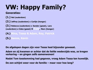 VW: Happy Family? Generaties: (1.)  Nel (ouderdom) (2.)  Jeffrey (ouderdom) x   Carlijn (honger) (3.)  Rebecca (ouderdom) x   Xander (geest),   Lara (ouderdom) x Ciske (geest)   x  Tom ,  Marc (honger) (4.)  Nina, Tessa & Adam, Roy, Patrick (5.)  Sanne, Kevin De afgelopen dagen zijn voor Tessa heel bijzonder geweest. Adam en zij kwamen er achter dat de liefde wederzijds was, ze kregen verkering – en gingen zelfs samenwonen! Nadat Tom toestemming had gegeven, vroeg Adam Tessa ten huwelijk. De zon schijnt weer voor de familie – maar voor hoe lang? 