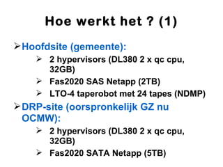 Hoe werkt het ? (1)
 Hoofdsite (gemeente):
     2 hypervisors (DL380 2 x qc cpu,
      32GB)
     Fas2020 SAS Netapp (2TB)
     LTO-4 taperobot met 24 tapes (NDMP)
 DRP-site (oorspronkelijk GZ nu
  OCMW):
     2 hypervisors (DL380 2 x qc cpu,
      32GB)
     Fas2020 SATA Netapp (5TB)
 