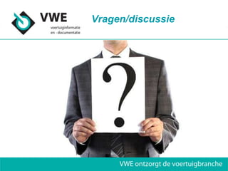 Vragen/discussie
 