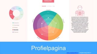 Profielpagina
www.mediaprofiel.nl info@mediaprofiel.nl
 