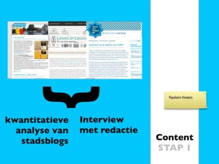 }
                                 Populaire thema’s




kwantitatieve   Interview
  analyse van   met redactie
   stadsblogs                  Content
                               STAP 1
 