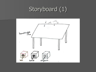 Storyboard (1) 