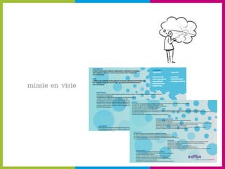 missie en visie 