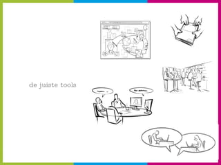 de juiste tools 