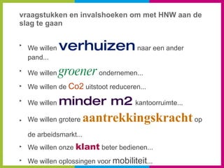 vraagstukken en invalshoeken om met HNW aan de slag te gaan  We willen  verhuizen  naar een ander pand... We willen  groener  ondernemen... We willen de  Co2  uitstoot reduceren... We willen  minder m2   kantoorruimte... We willen grotere  aantrekkingskracht  op de arbeidsmarkt... We willen onze  klant  beter bedienen...  We willen oplossingen voor  mobiliteit ... 