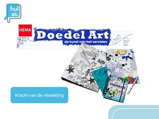 Kracht van de inbeelding
 