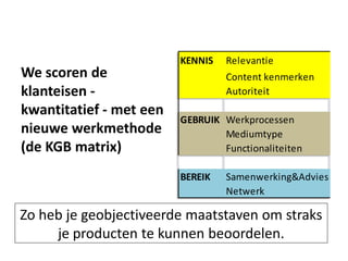 KENNIS   Relevantie
We scoren de                      Content kenmerken
klanteisen -                      Autoriteit
kwantitatief - met een
                         GEBRUIK Werkprocessen
nieuwe werkmethode               Mediumtype
(de KGB matrix)                  Functionaliteiten

                         BEREIK   Samenwerking&Advies
                                  Netwerk

Zo heb je geobjectiveerde maatstaven om straks
     je producten te kunnen beoordelen.
 