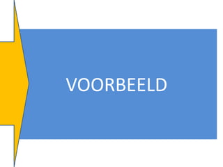 VOORBEELD
 