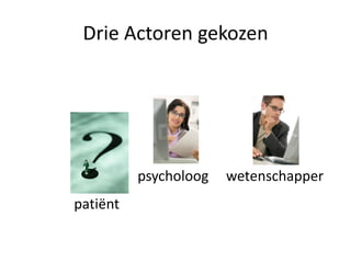 Drie Actoren gekozen




          psycholoog   wetenschapper
patiënt
 