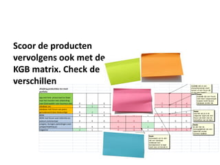 Scoor de producten
vervolgens ook met de
KGB matrix. Check de
verschillen                                                                                                                         buss:
                                                                                                                                    duidelijk dat er een
                                                                                                                                    interactiemodule moet
     afwijking productidee tov need
                                                                                                                                    komen of een forum als
     portfolio                                                                                                                      je een app maakt!!
                                                                                                                                            buss:
                                                                                                                                            duidelijk dat een forum
     app met hele proces kant en klaar                                                                                                      veel meer toegevoegde
     voor het invullen met uitbreiding                                                                                                      waarde heeft bij een
     naar Osterwalder voor business case   0    -1   0   1               0                 0                  -7          -2   -4           database zonder die
                                                                                                                                            feature
     database sec                          0     2   1   -1              -1                4                  -5          -7   -5
     database mét forum van peers
                                                                                                                                       buss:
     gemodereerd door deskundige           0    2    1   -1              -1                4                   1          0    1
                                                                                                                                       ook hier zie je in de
     BOEK                                  0    0    0   -5              -5                1                  -5          -7   -5      volgende regel wat een
     BOEK met forum voor referntie en                                                                                                  forum oid doet met de
                                                                                                                                       behoeften van de klant
     auteurs commentaar                    0    0    0   -5              -5                1                   1          0    0
     congres, lezingen,opleidingen over                                                                                               buss:
     UITGEEFPORTFOLIO                      -1   0    0   -4              -3                2                  -1          -1   1      je ziet hier de
     magazine                               2   1    0   -2              -3                1                  -5          -7   -5     onmogelijkheid van een
                                                                                                                                      tijdschrift zonder
                                                              buss:                                                                   connect faciliteit
                                                              al deze producten zijn           buss:
                                                              niet primair geschikt voor       interessant om te zien
                                                              werkprocessen. Dat is            dat een database
                                                              niet vreemd want het             weliswaar een
                                                              zijn ook typisch                 kennisproduct is maar
                                                              Kennisproducten                  tosch een rol vervult in
                                                                                               het werkproces!
 