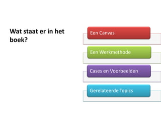 Wat staat er in het   Een Canvas
boek?
                      Een Werkmethode


                      Cases en Voorbeelden


                      Gerelateerde Topics
 