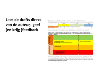 Lees de drafts direct   Dit leidde tot de volgende gescoorde eisenmatrix voor de Projectontwikkelaar
                        de KGB NEEDS (per actor)



van de auteur, geef
                                                                    KENNIS                                 GEBRUIK                              BEREIK

                                                                   Content                                              Functionalite Samenwerking &
                        Actor: Projectontwikkelaar    Relevantie   kenmerken Autoriteit   Werkprocessen   Mediatypen    iten          Advies             Netwerk
                        Primairproces EISEN                 5           8         9              9               9            8              7               8
                        Kennisproces EISEN                  4           7         8              4               5            5              5               8



(en krijg )feedback     Voor de overige twee actoren (Afnemer en Opdrachtgever) werden deze ook bepaald.

                        Stap4 Omdat er al een bestaand portfolio is, zijn deze producten, samen met een aantal
                        innovatieve producten, die gepland staan, geplot in het PortfolioCanvas om een soort As-Is
                        overzicht te hebben.




                         Primary
                                           •Toolkit App (innov)                                                        •Toolkit Forum (innov)
                                           •Toolkit Software integratie (innov)


                                           •Toolkit online


                         Knowledge
                                           •     Toolkit Boekserie
                                           •     Magazine BouwIQ
                                           •     Losse Boeken


                        Het bestaande portfolio werd vervolgens onderworpen aan een score op de KGB matrix. Het
                        As-Is portfolio bestaat momenteel uit een magazine incl pdf archief, een Toolkit folio serie incl
                        pdf plus een Excel downloadable werkblad en een aantal losse boeken. Een aantal (potentiële)
                        innovaties is ook benoemd en gescoord.
 