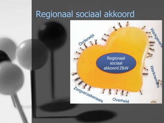 Regionaal sociaal akkoord

 