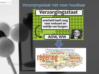 Verzorgingsstaat niet meer houdbaar

Participatie samenleving

 