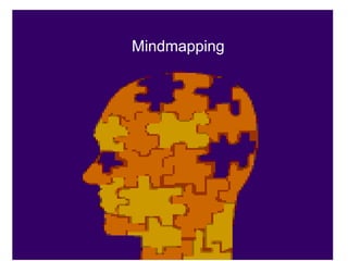 Opbrengstgericht werken is ook..Leren in een betekenisvolle context. De essentie.Door thema’s zorgen leerkrachten voor een leeromgeving,  	waarin zij kinderen uitlokken tot het stellen van vragen en het doen van eigen onderzoekKerndoelen komen geïntegreerd aan de ordeBestaande materialen en methodes zijn evenals de professional een bron.Taal en rekenen worden cursorisch via diverse methodes behandeldVoor de wereld oriënterende vakken zijn er bronnen, zoals internet, musea bezoek en methodeboeken