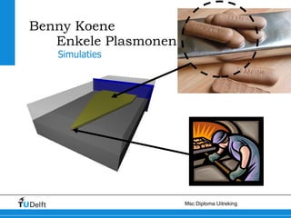 Benny Koene Enkele Plasmonen Simulaties 