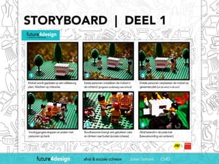 Future Studio | deel 3