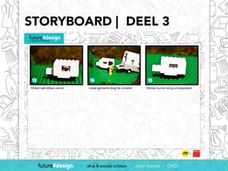 Future Studio | deel 3