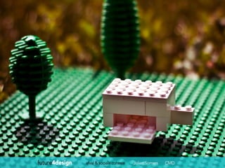 Future Studio | deel 3