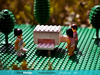 Future Studio | deel 3