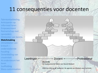 TalentontwikkelingAnticiperen op informeel lerenEmpowermentPartnerschap met opvoedersOntsluiten van kennisMatchmakingOntwikkelen van kritisch – onderzoekende houdingOntwikkeling van creativiteitAI ondersteunt het lerenScaffoldingMass customisation11 consequenties voor docenten“...we [zullen] op de arbeidsmarkt van de toekomst iedereen nodig … hebben, oud en jong, man en vrouw, autochtoon en allochtoon, al dan niet met een beperking … Het is zaak om deze mismatch te dichten.” Leerlingen		DocentProfessionalLily JacobsLid Gedeputeerde Staten van Noord-Brabant2020 Een blik op de toekomst: De agenda van Brabant voor techniek