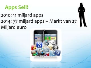 Relaties, leven hoofdpersonage