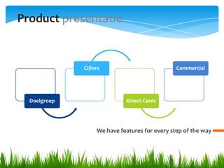 ProductpresentatieCijfersCommercialDoelgroepKinect CardsWe have features for every step of the way
