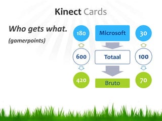 Laagdrempelig | Verkrijgbaar