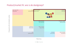 RFM analyse
Product/market fit: wie is de doelgroep?
Frequency&monetairyvalue
Recency
 