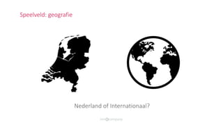 Nederland of Internationaal?
Speelveld: geografie
 