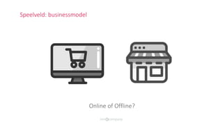 Online of Offline?
Speelveld: businessmodel
 