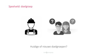 Huidige of nieuwe doelgroepen?
Speelveld: doelgroep
 