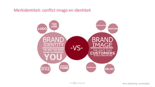 Merkidentiteit: conflict imago en identiteit
Bron afbeelding: marketing91
 