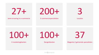 27+Jaren ervaring in e-commerce
200+E-commercespecialisten
3Locaties
100+E-marketingklanten
100+Designklanten
37Magento 2 getrainde specialisten
 
