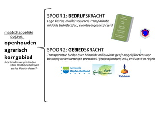 SPOOR 1:  BEDRIJF SKRACHT Lage kosten, minder verliezen, transparantie  middels bedrijfscijfers, eventueel gecertificeerd maatschappelijke opgave:  openhouden  agrarisch  kerngebied  -hoe houden we graslanden, vitale landbouwbedrijven   en dus klara in de wei?- SPOOR 2:  GEBIED SKRACHT Transparantie bieden over behaalde milieuwinst geeft mogelijkheden voor beloning bovenwettelijke prestaties (gebiedsfondsen, etc.) en ruimte in regels Rapport management Milieu- score Milieu effect rapportage Duurzaamheids jaarverslag Duurzaamste boer van de streek 