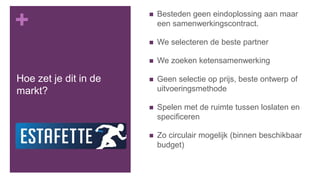 +
Hoe zet je dit in de
markt?
 Besteden geen eindoplossing aan maar
een samenwerkingscontract.
 We selecteren de beste partner
 We zoeken ketensamenwerking
 Geen selectie op prijs, beste ontwerp of
uitvoeringsmethode
 Spelen met de ruimte tussen loslaten en
specificeren
 Zo circulair mogelijk (binnen beschikbaar
budget)
 