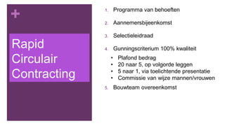 +
Rapid
Circulair
Contracting
1. Programma van behoeften
2. Aannemersbijeenkomst
3. Selectieleidraad
4. Gunningscriterium 100% kwaliteit
5. Bouwteam overeenkomst
• Plafond bedrag
• 20 naar 5, op volgorde leggen
• 5 naar 1, via toelichtende presentatie
• Commissie van wijze mannen/vrouwen
 