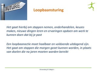 Workshop Loopbaanpaspoort | PDF