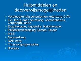 Hulpmiddelen en doorverwijsmogelijkheden Verpleegkundig consulenten ketenzorg CVA Evt. terug naar neuroloog, revalidatiearts, verpleeghuisarts Ergotherapie, logopedie, fysiotherapie Patiëntenvereniging Samen Verder MEE Noorderbrug NAH zorg Thuiszorgorganisaties Boekjes  