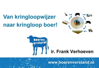 Van kringloopwijzer
naar kringloop boer!

ir. Frank Verhoeven
www.boerenverstand.nl

 