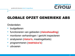 GLOBALE OPZET GENERIEKE ABS
Onderdelen:
• budgetteren
• functioneren van gebieden (risicohouding)
• monitoren verhardingen / gericht inspecteren
• analyseren (risico’s, maatregeltoets)
• programmeren (restrisico’s)
• uitvoeren
29
 
